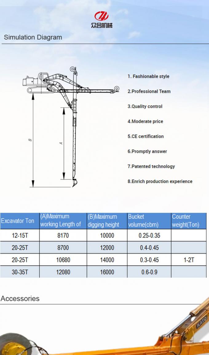 Demolition Arm Model Wear Resistant Demolition Arm , Multi Stage Demolition Attachments For ...