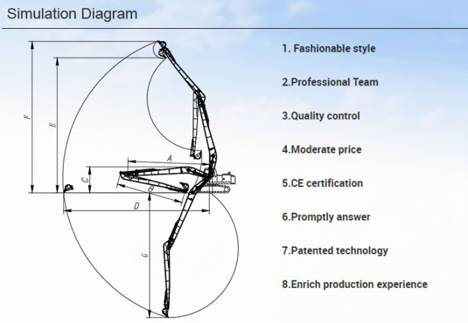 0.4-0.5CBM Excavator Long Reach Boom 16 Meter Durable Fit CAT320 0