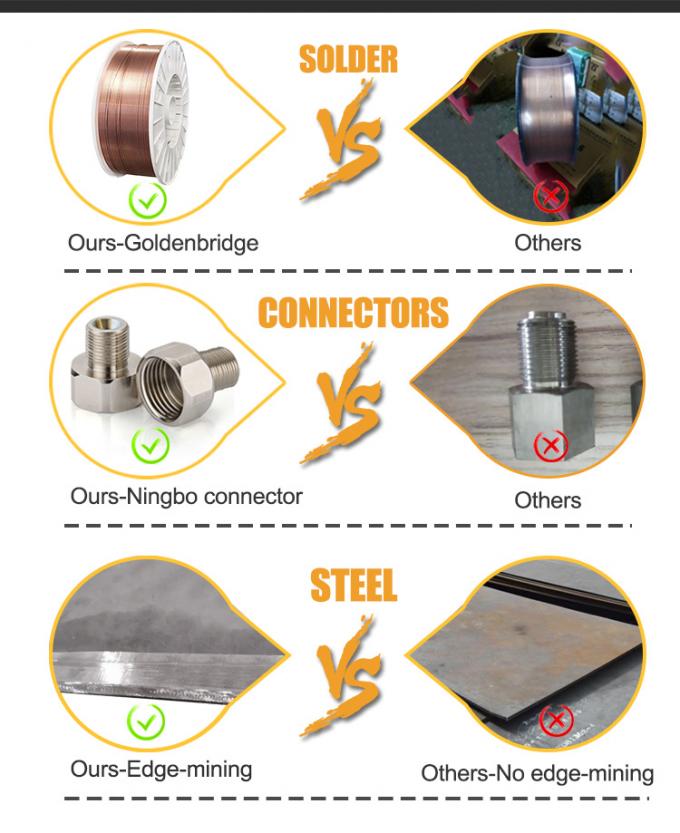 Q345B Q460D Super Long Reach Excavator , Practical Sany Long Boom Excavator 4