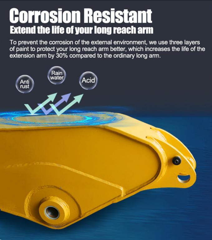 Q345B Q460D Super Long Reach Excavator , Practical Sany Long Boom Excavator 7