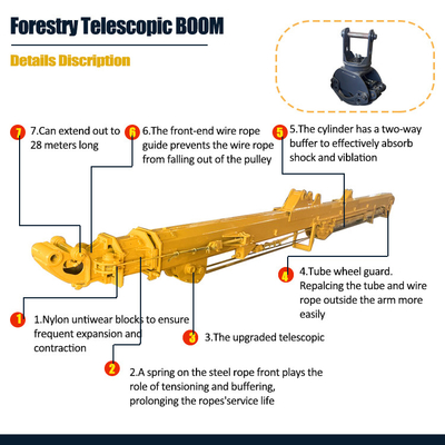 Wood Grapple Excavator Telescopic Arm , Tree Care Excavator Telescopic Boom