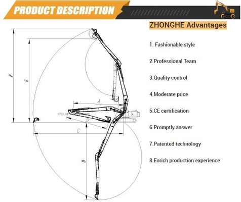 12 16 24 30 Meters Excavator Long Reach Arm , 20-250ton Sany Excavator Long Arm