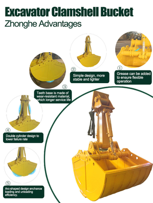 Hot Yellow/Grey/Etc Komatsu Durable clamshell bucket mini excavator bucket for excavator sieve bucket rake bucket