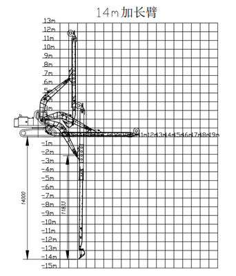 Sinking Well Constrction 20ton Excavator Telescopic Arm 10m Digging Depth